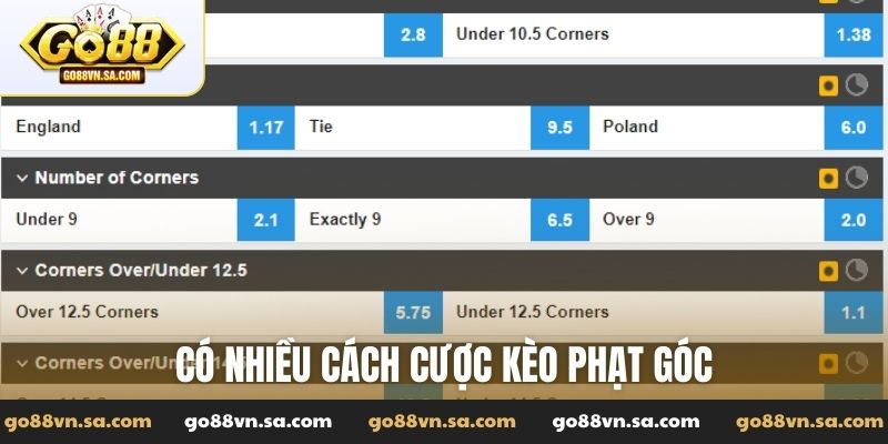 Có nhiều cách cược kèo phạt góc