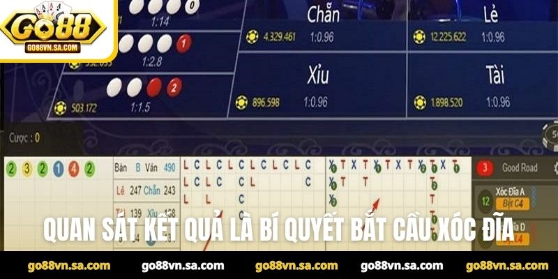Quan sát kết quả là bí quyết bắt cầu xóc đĩa